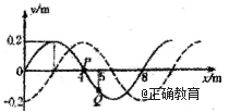www.xiangpi.com