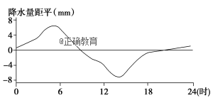 www.xiangpi.com