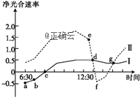 www.xiangpi.com