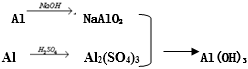 乙,丙三个学生的制备途径分别是甲:甲: alal2(so4)3al(oh)3 乙:alnaa