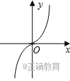 www.xiangpi.com