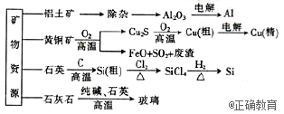 www.xiangpi.com