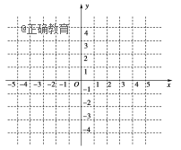 www.xiangpi.com
