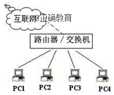 www.xiangpi.com