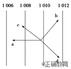 www.xiangpi.com