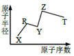 www.xiangpi.com