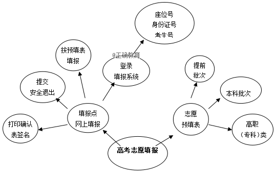 www.xiangpi.com