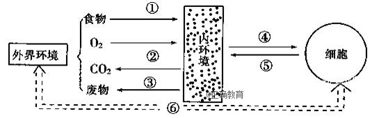 www.xiangpi.com