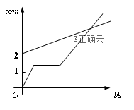 www.xiangpi.com