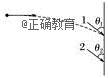 www.xiangpi.com