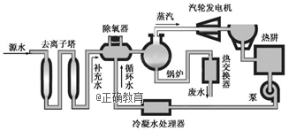 www.xiangpi.com