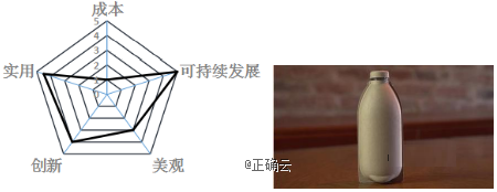 www.xiangpi.com