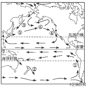 读"太平洋洋流分布示意图",完成第1-2题.