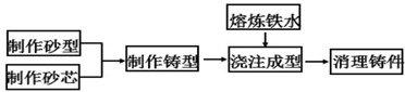 www.xiangpi.com