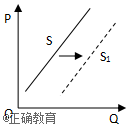 www.xiangpi.com