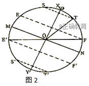www.xiangpi.com