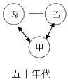 www.xiangpi.com