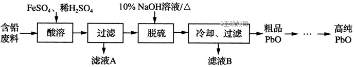 www.xiangpi.com