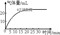 www.xiangpi.com