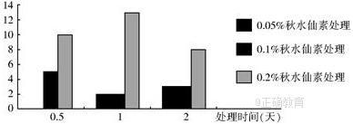 www.xiangpi.com