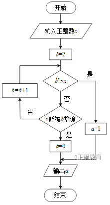 www.xiangpi.com