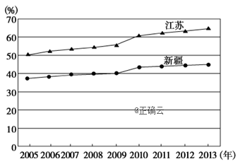 www.xiangpi.com