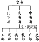 www.xiangpi.com
