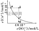 www.xiangpi.com