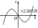 www.xiangpi.com