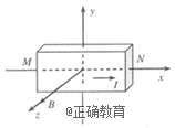 www.xiangpi.com