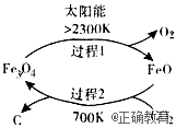www.xiangpi.com
