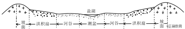 www.xiangpi.com