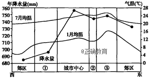 www.xiangpi.com