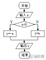 www.xiangpi.com