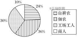 www.xiangpi.com