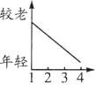 www.xiangpi.com