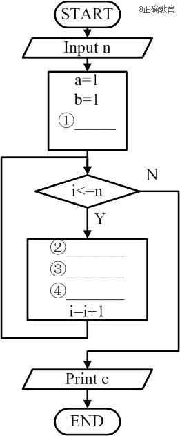 请将流程图中①②③④处填写完整.