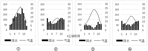 www.xiangpi.com