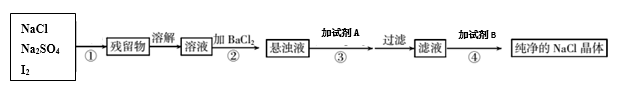 www.xiangpi.com