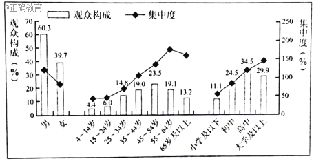 www.xiangpi.com