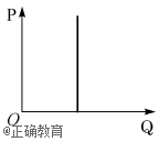 www.xiangpi.com
