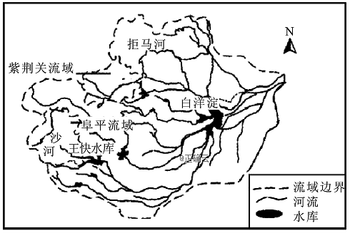 大清河水系位于海河流域的中部,大清河流域是首都北京