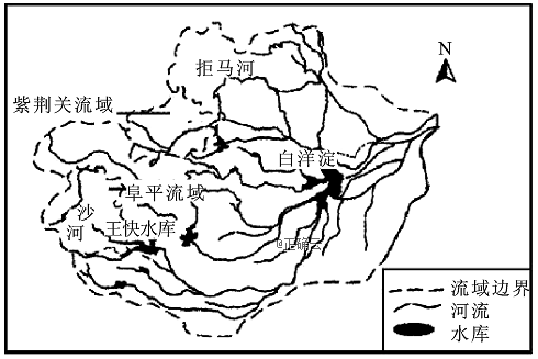 大清河水系位于海河流域的中部,大清河流域是