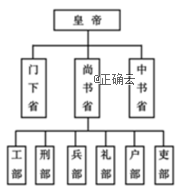 www.xiangpi.com