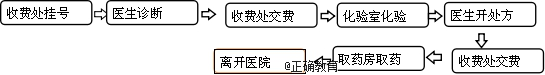 www.xiangpi.com