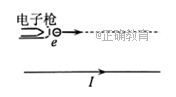 www.xiangpi.com