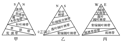www.xiangpi.com