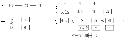 www.xiangpi.com