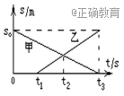 www.xiangpi.com