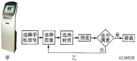 www.xiangpi.com